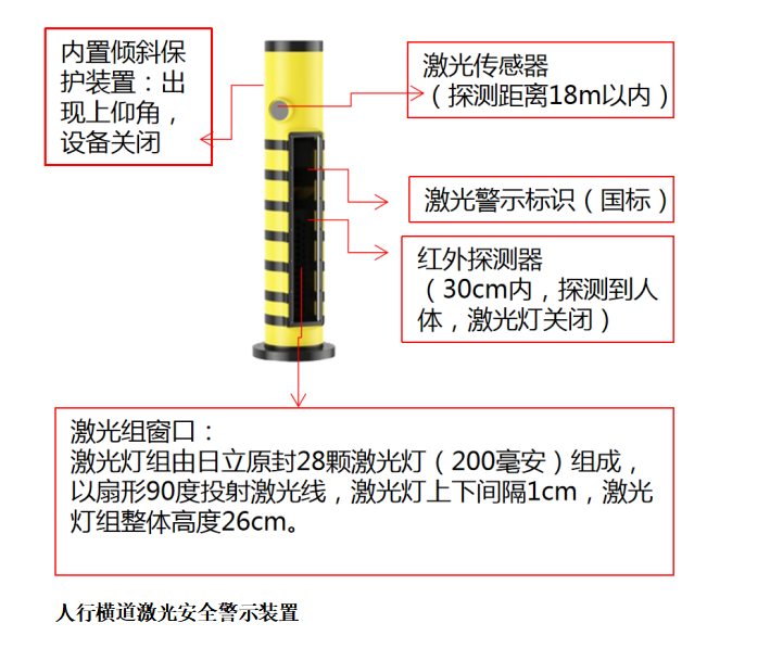 1636707758195874.png 1636707591(1).png